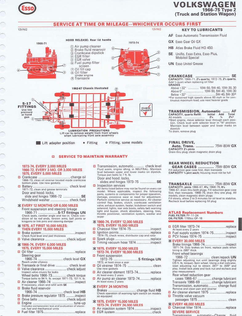 n_1975 ESSO Car Care Guide 1- 101.jpg